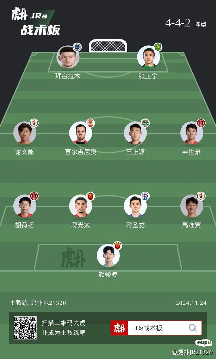 包含归化vs青训：哪种模式更适合中国足球？的词条