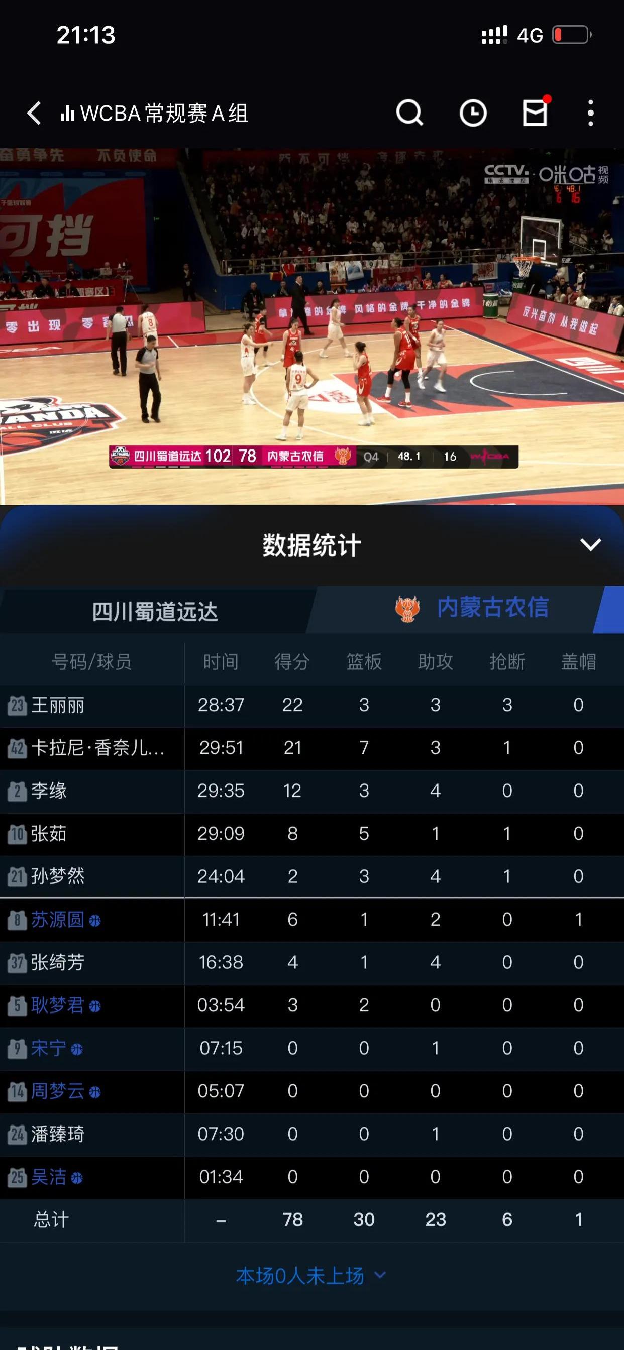 WNBA新星崛起，单场40分创纪录的简单介绍