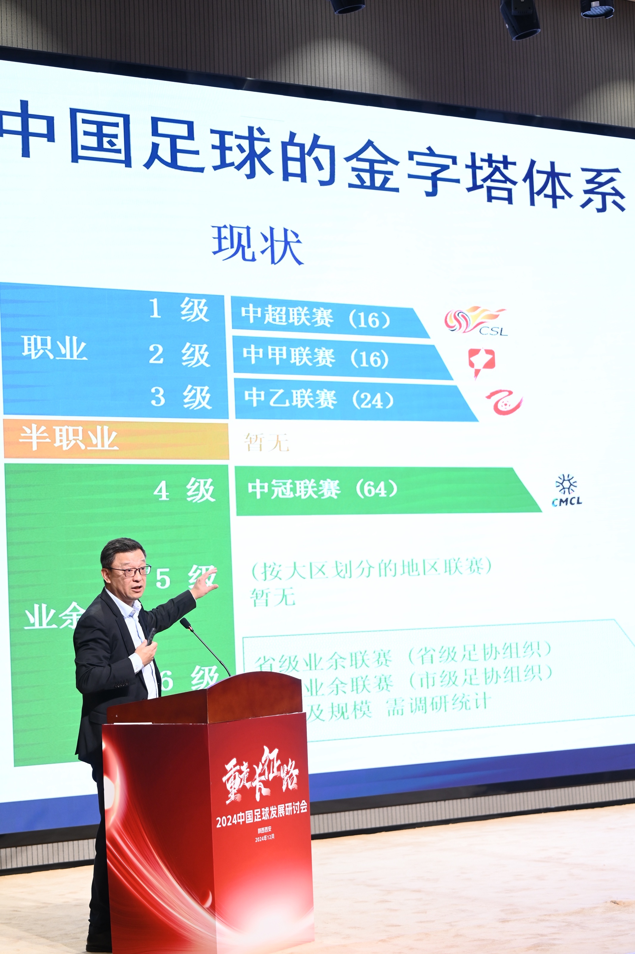 中国足球职业联盟成立，能否真正独立运营？的简单介绍