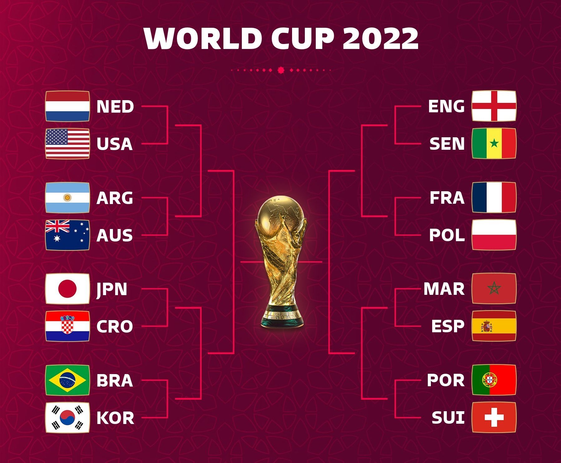 九游体育入口-中国足球未来规划：2030年进世界杯16强？
