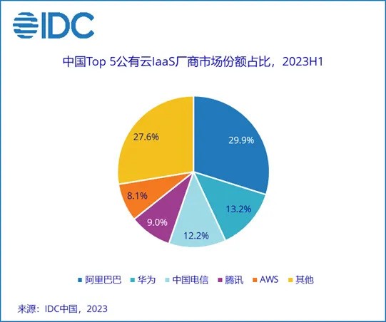 关于2024电竞产业报告：全球市场规模突破200亿美元的信息