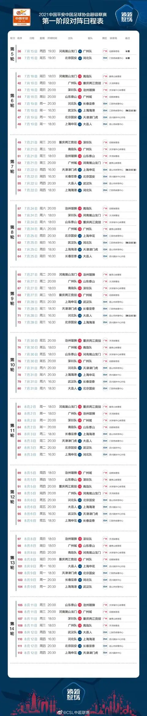 中超伤病榜TOP10：谁最受影响？的简单介绍