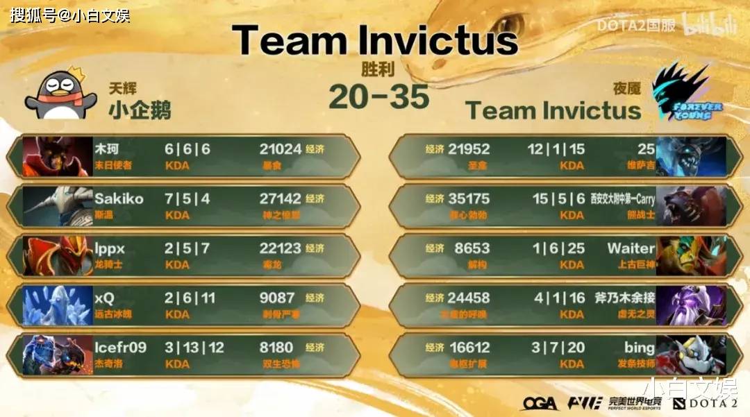 《DOTA2》TI13奖金池突破4000万美元，中国战队能否打破冠军荒？
