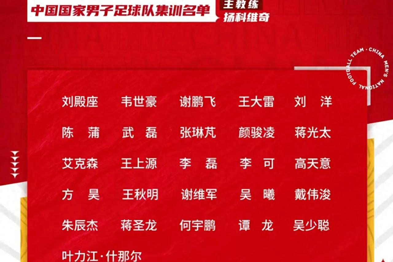 九游体育官方-关于国足23人大名单出炉：最大争议点在哪？的信息