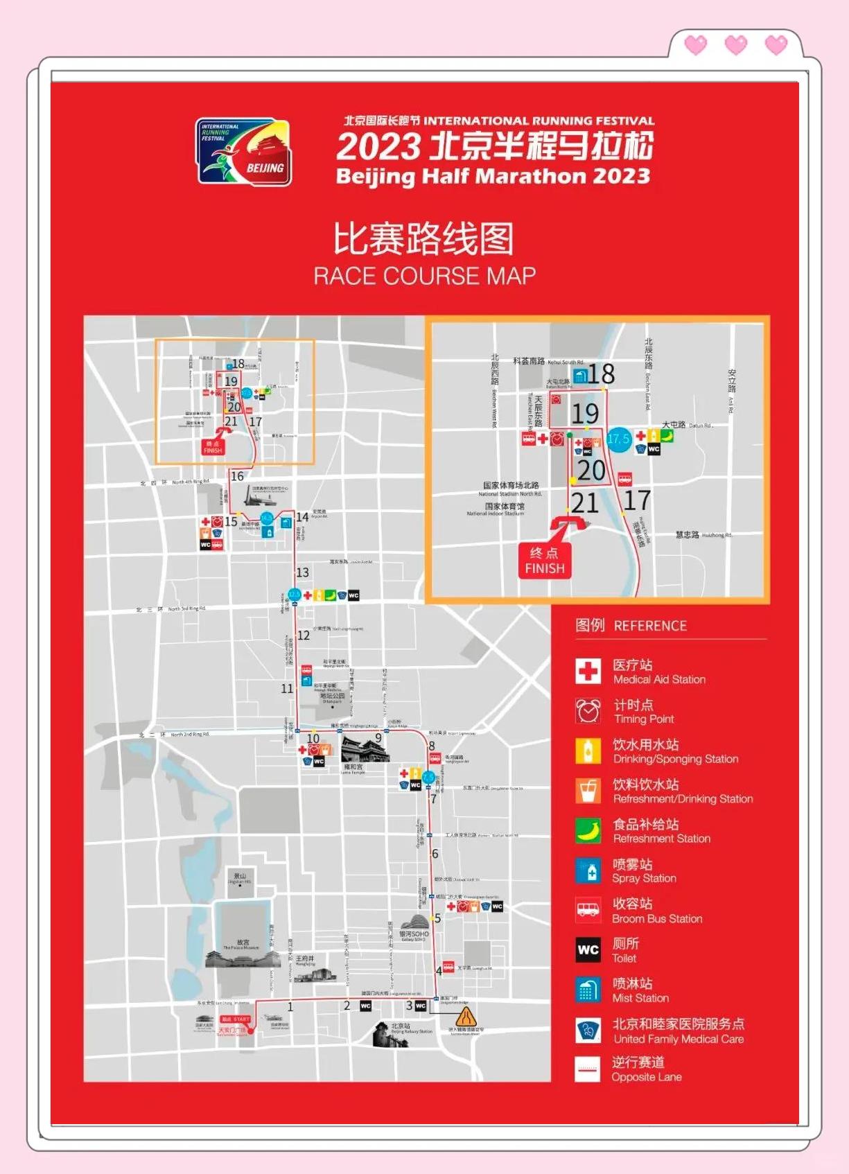 世界马拉松六大满贯路线&挑战指南