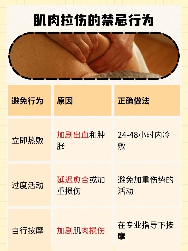 九游体育官网-包含运动损伤康复指南：冰敷热敷要分清的词条