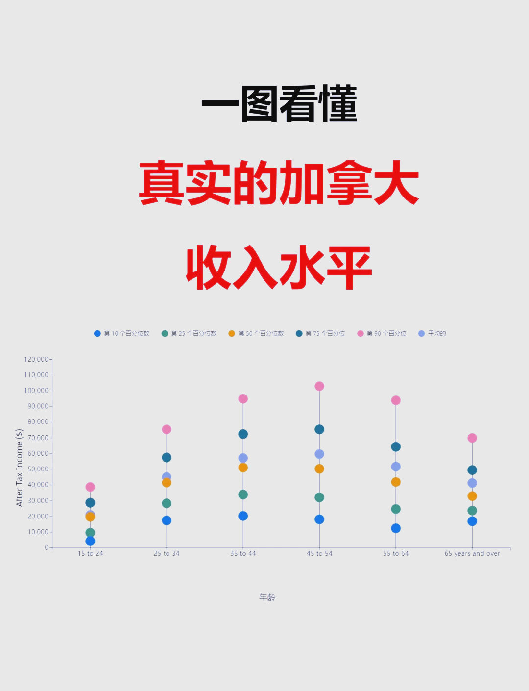体育经纪人收入揭秘