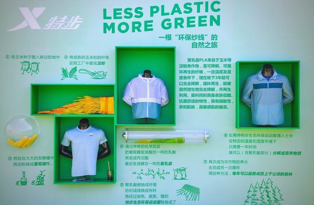 体育装备环保革命：可降解运动服问世