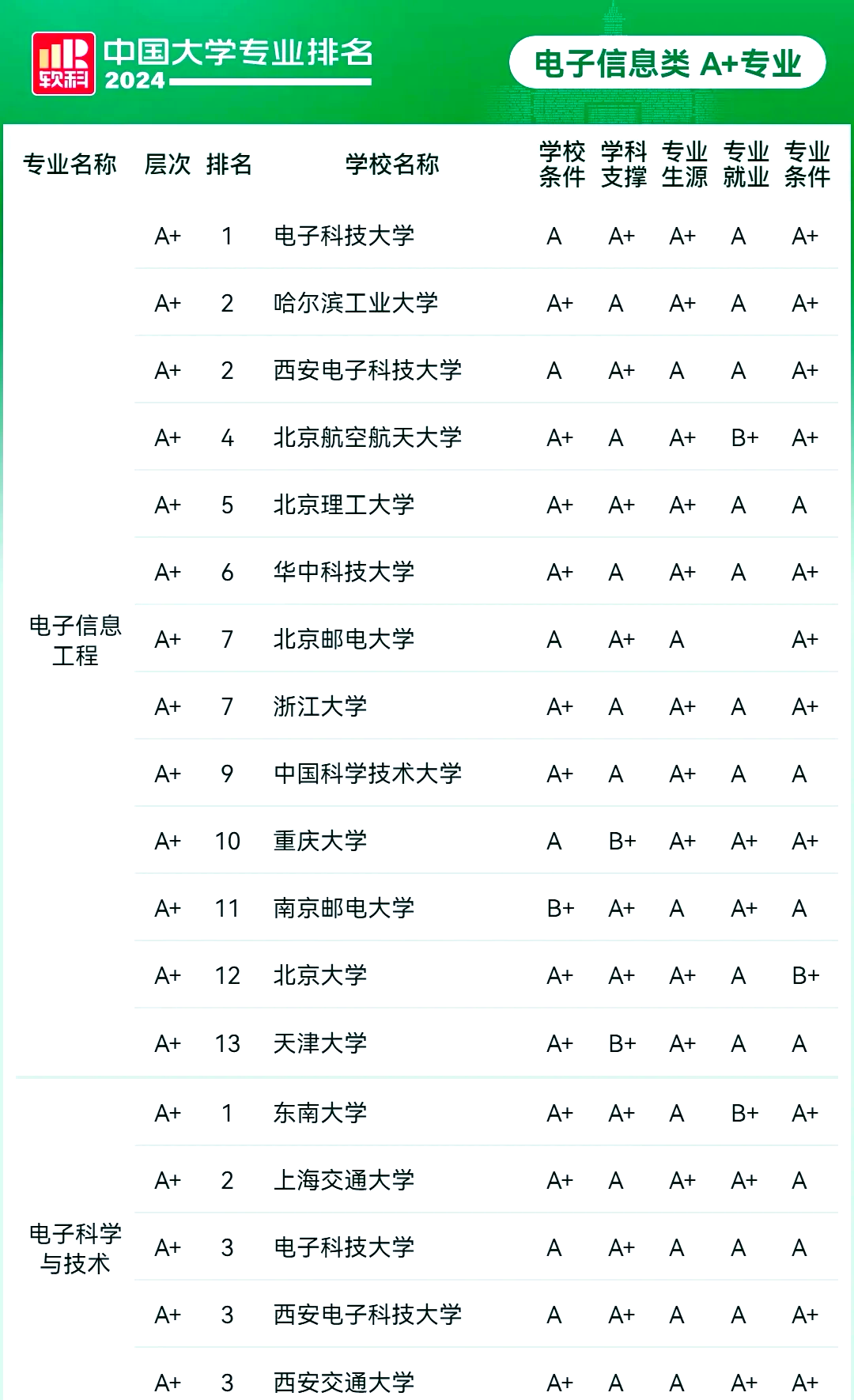 九游体育入口-电竞教育兴起，多所高校开设电竞专业