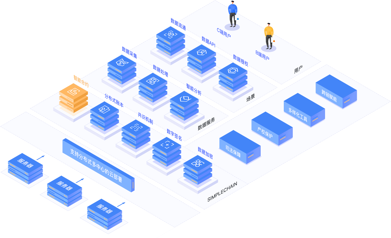 关于电竞俱乐部估值飙升，多家豪门获资本青睐的信息