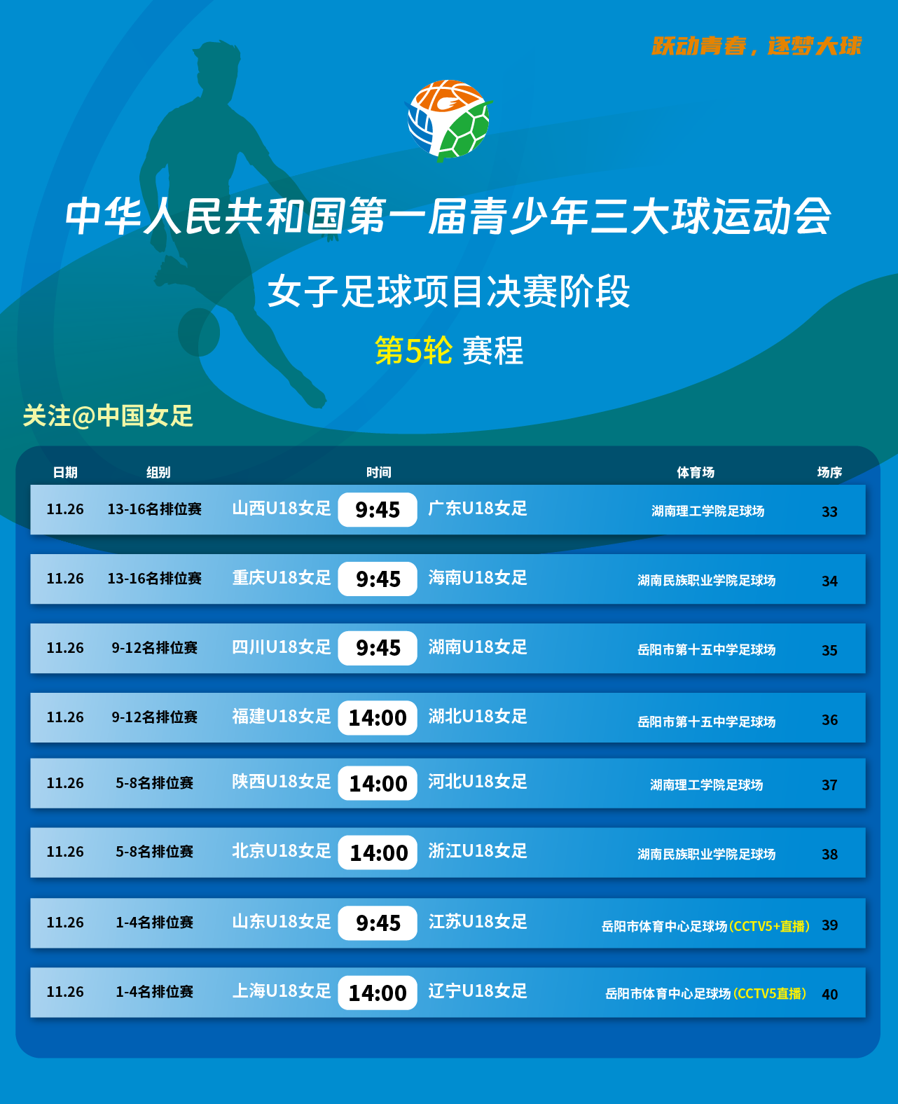 女足发展：五大联赛如何推动性别平等