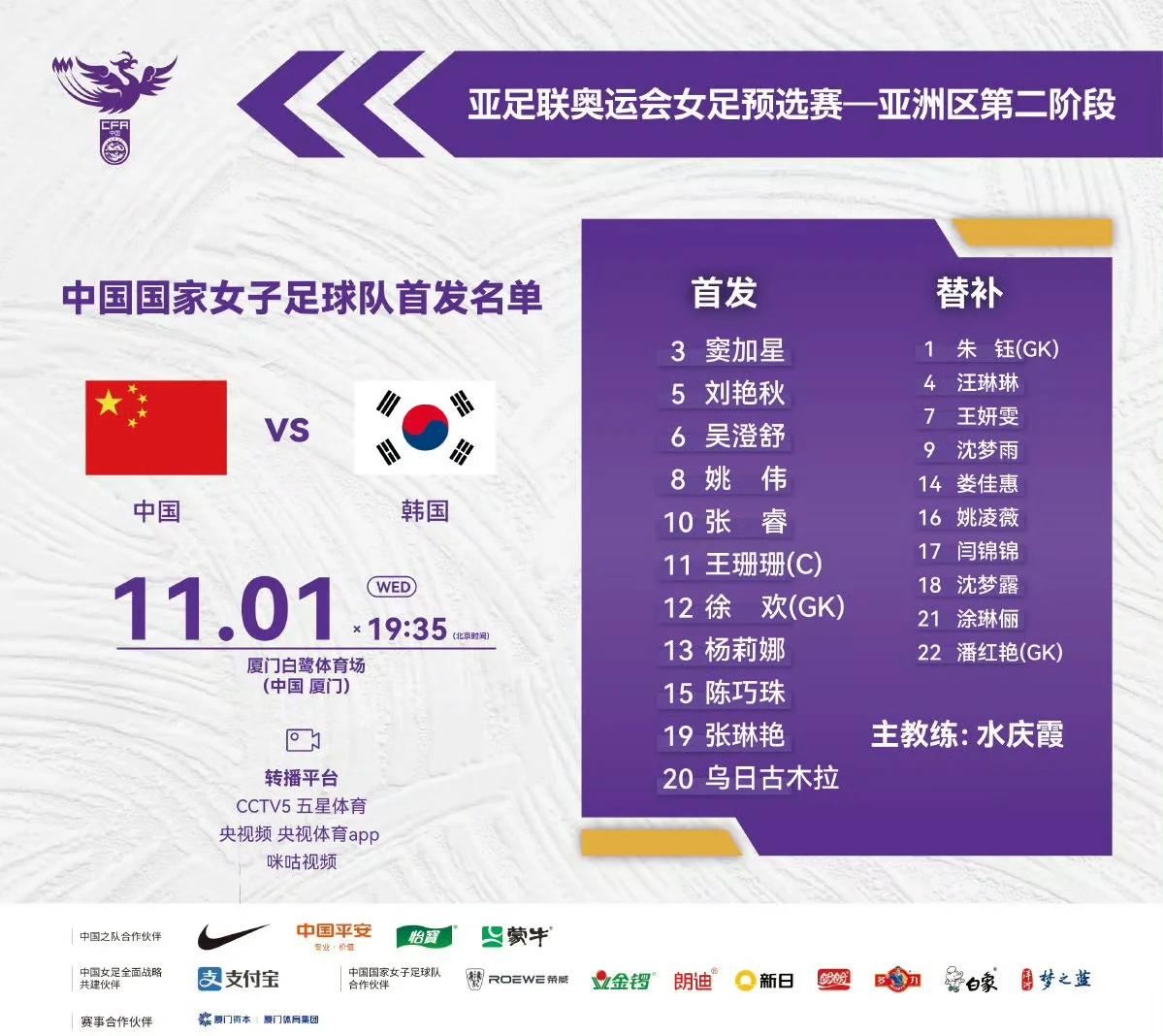 包含国足vs日韩，差距究竟在哪？的词条