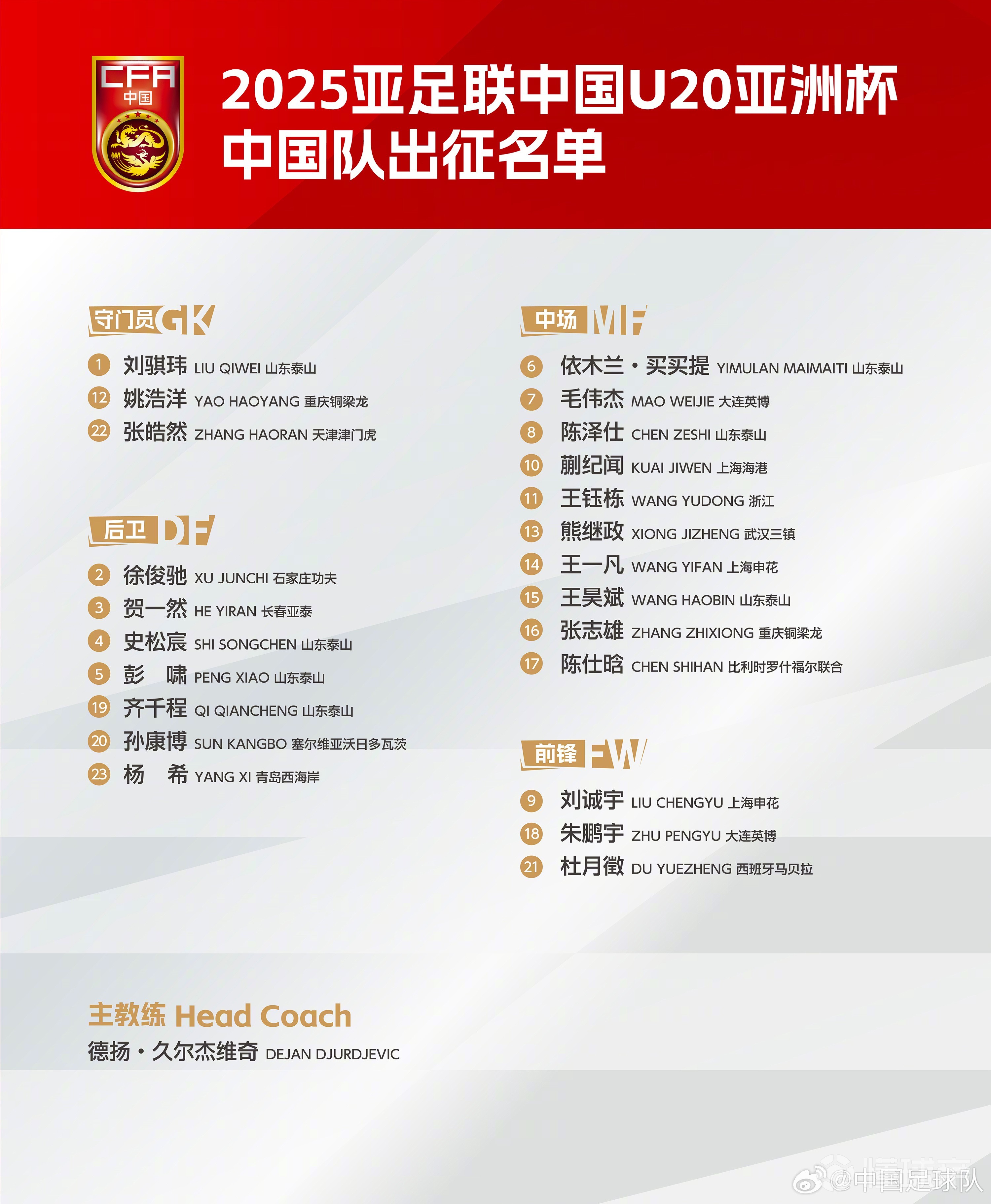 九游体育官方-亚洲杯历史最佳战绩回顾
