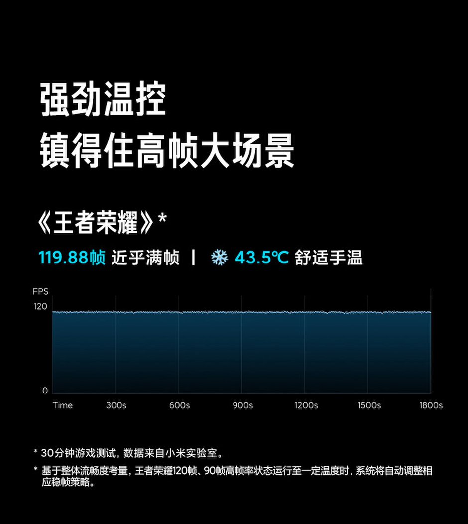 云电竞崛起：5G网络能否替代高端PC？的简单介绍