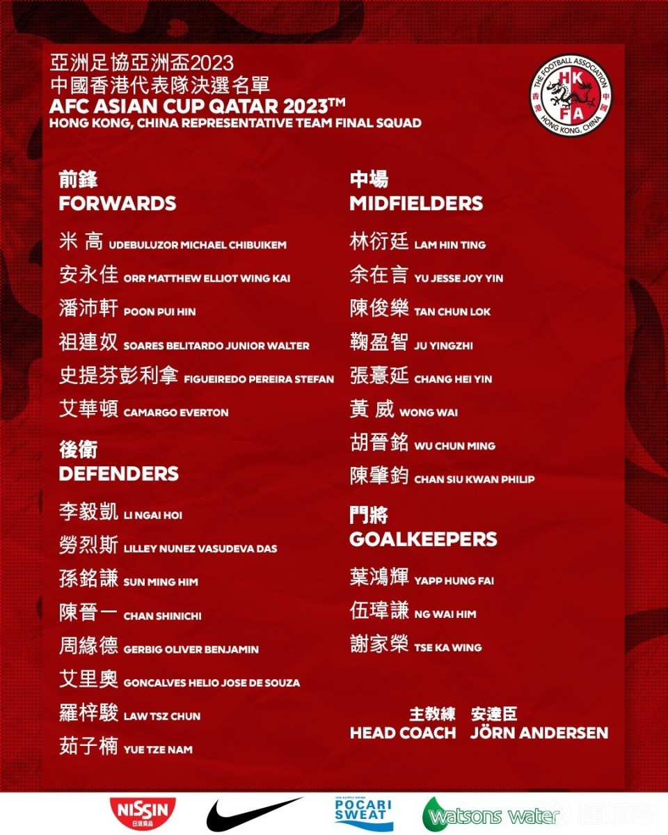 亚洲杯备战计划曝光：国足能走多远？