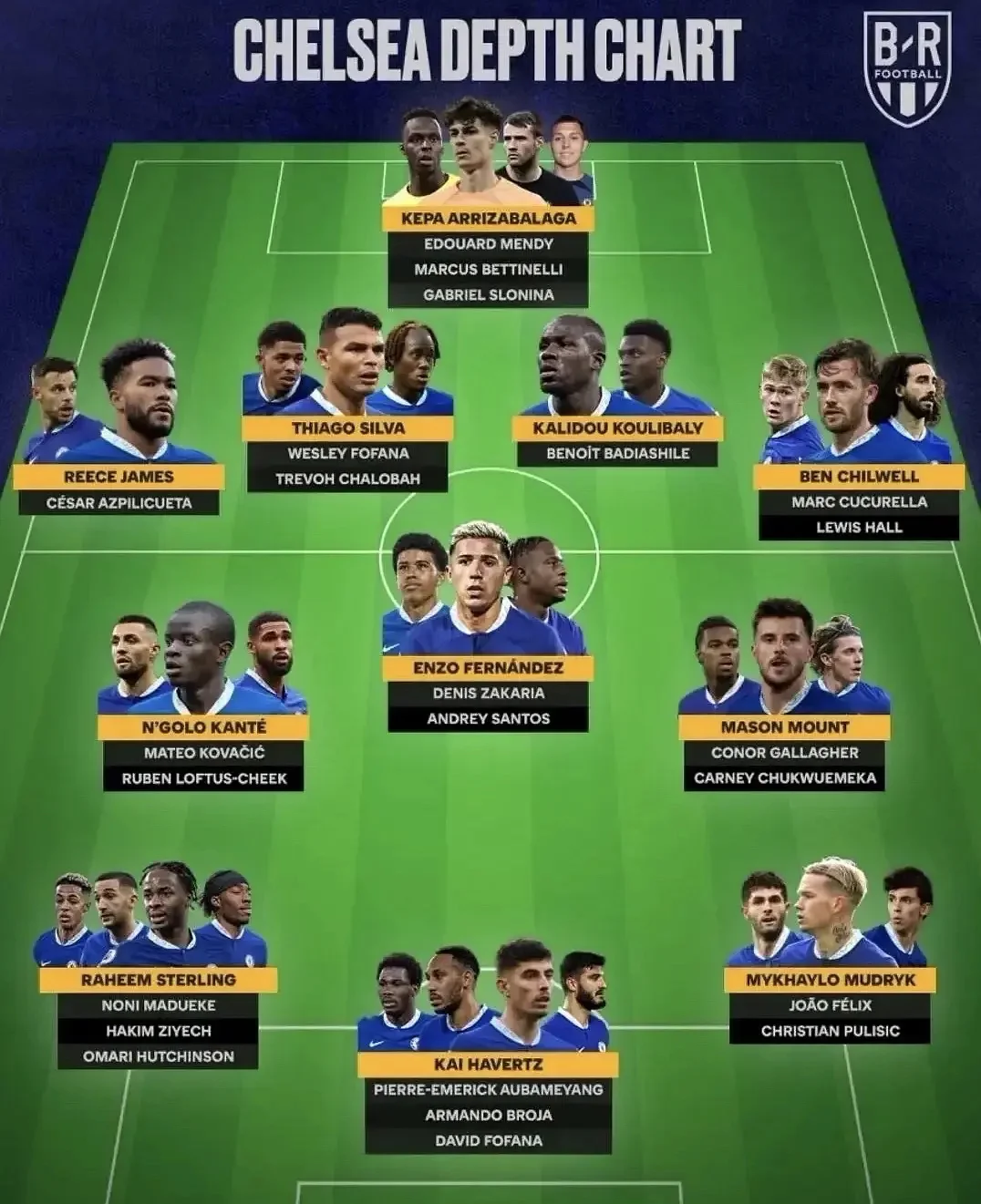 切尔西的10亿英镑实验:伯利时代成败分析的简单介绍 切尔西的10亿英镑实验:伯利时代成败分析的简单介绍