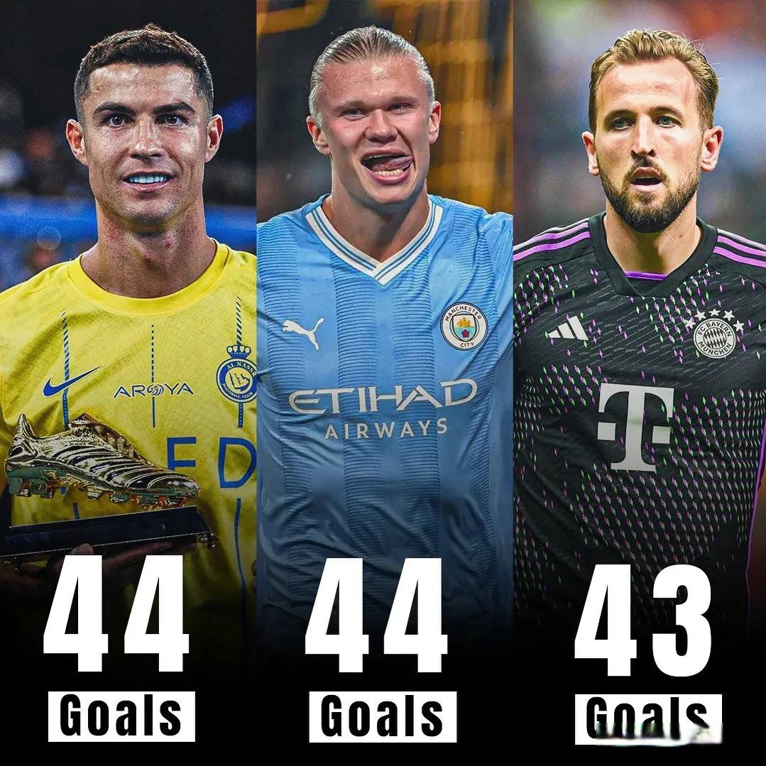 九游体育官方-五大联赛未来十年：谁将主导足坛？