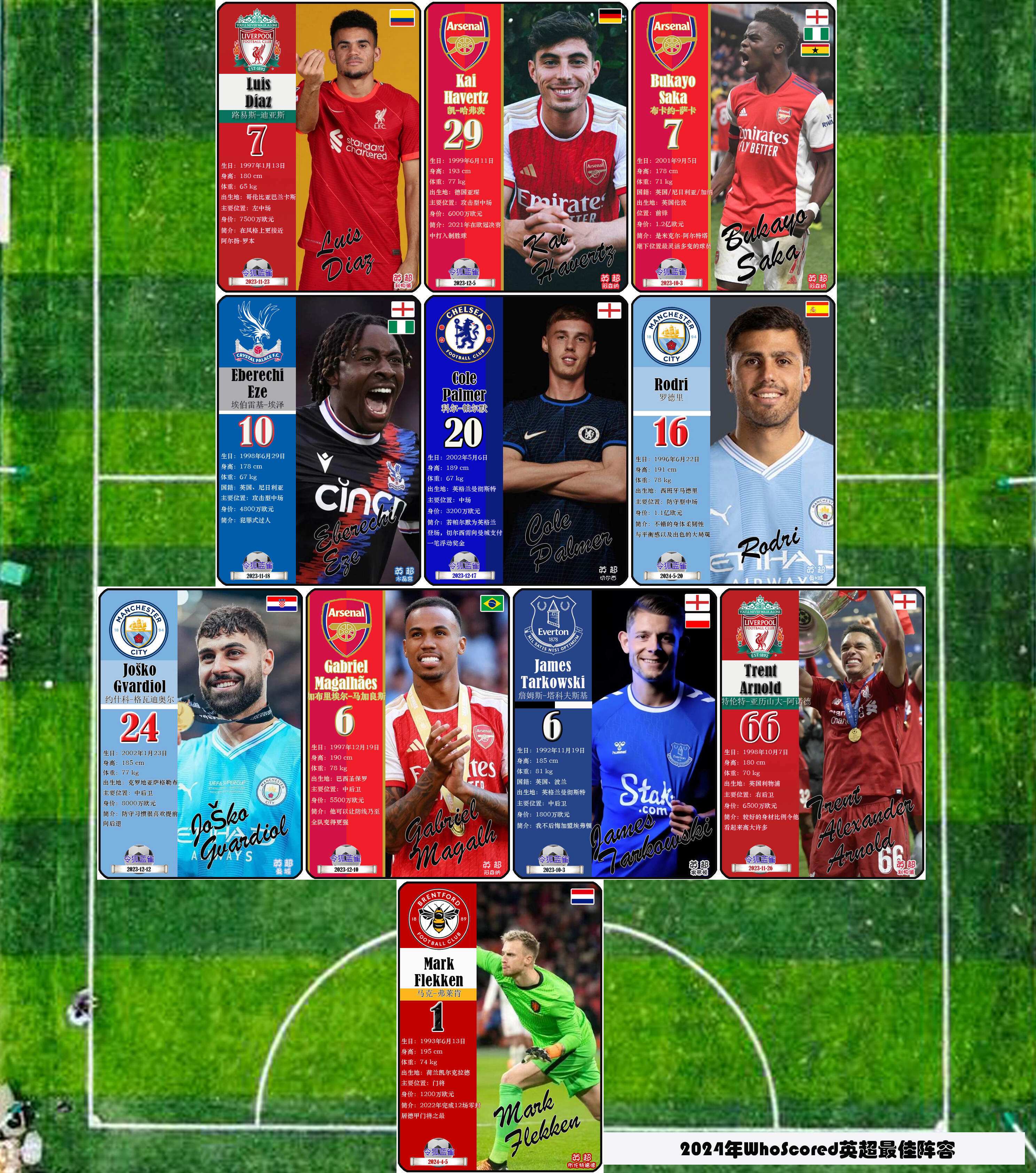 九游体育官方-球员对位数据：1v1成功率TOP10的简单介绍