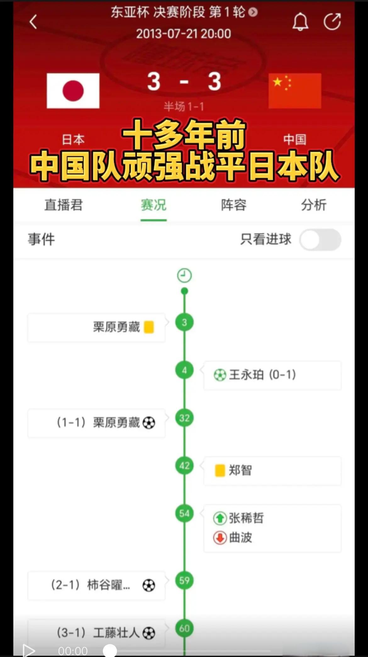 国足训练日记曝光：强度堪比欧洲队？的简单介绍