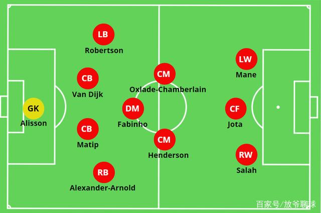 九游娱乐体育-阵型变化趋势：433是否最适合中超？